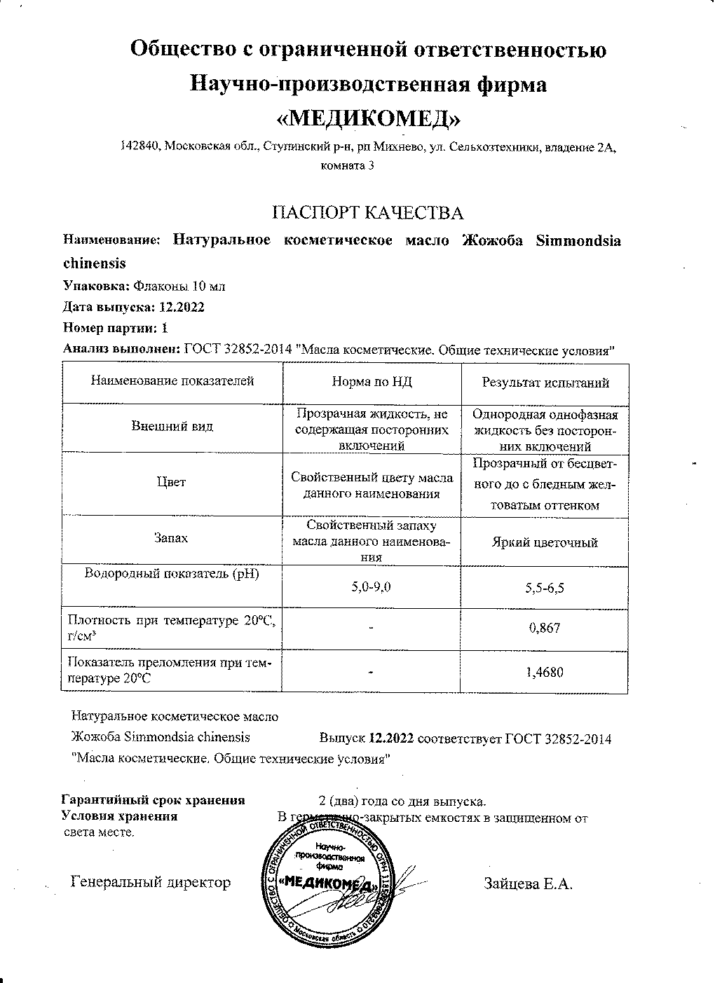 Паспорт №122022